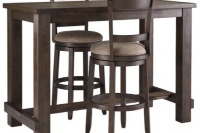 Explicit Consideration for Shopping Best Furniture Stores Toronto
