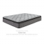Augusta2 Full Mattress