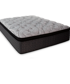 RAC Eurotop Queen Mattress