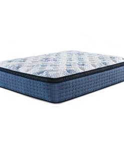Mt Dana Euro Top Queen Mattress