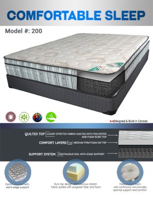 Alternative view of Value Line Product 10" Comfortable sleep Eurotop