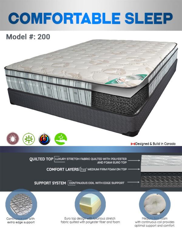Alternative view of Value Line Product 10" Comfortable sleep Eurotop