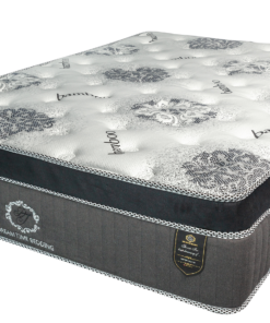 POCKET COILS 1100 series 14"CrownEurotop