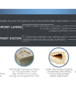 Alternative view of POCKET COILS 1100 series 14"CrownEurotop