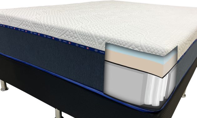 Pocket coil Foam Encased 14" Hybrid Mattress - Image 2