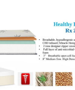 Alternative view of HEALTHY BEDS Rx 2