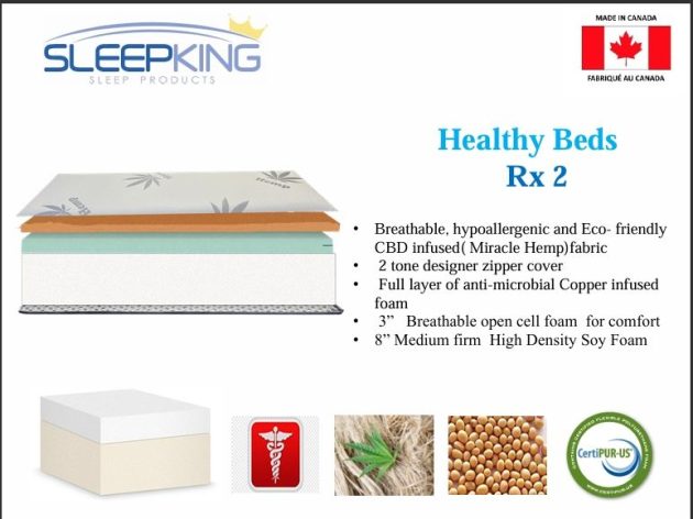 HEALTHY BEDS Rx 2 - Image 2